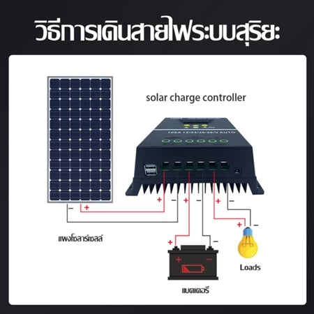 【Ready Stock】Solar Charger Powland 30A/60A/100A MPPT Charger 12V/24V/36V/48V Auto untuk Baterai Lithium