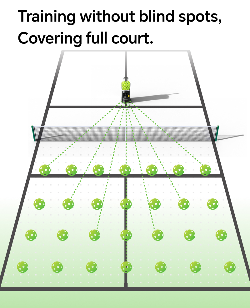 LAIRTPOW  LP1  เครื่องยิงลูกเทนนิส  Tennis  Ball Machine  ควบคุมผ่านแอปพลิเคชันหรือรีโมทคอนโทรล  Tennis Ball Launcher With App/Remote Control