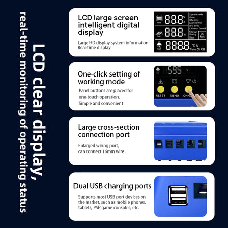 LAIRTPOW MPPT 100A Solar Charger 12V/24V/36V/48V