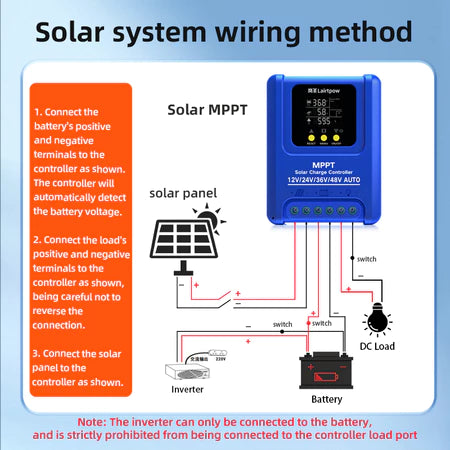LAIRTPOW MPPT 100A Solar Charger 12V/24V/36V/48V
