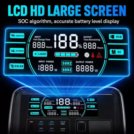 LAIRTPOW ZP4000 Portable Power Station 4019Wh/1200W แบต LiFePO4 แบบ Pure Sine Wave และพร้อมไฟฉายในตัว