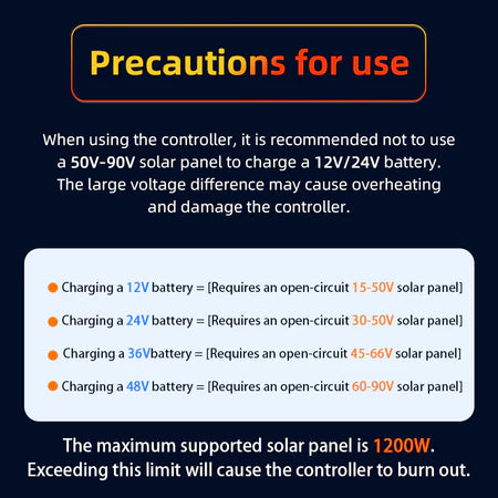 LAIRTPOW MPPT 100A Solar Charger 12V/24V/36V/48V